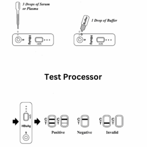 HBsAg Test Card – 10 Test Pack | Instant Hepatitis B Antigen Detection | Safe & Reliable Screening for Clinics, Families & Field Testing | Quick Results in 15 Minutes