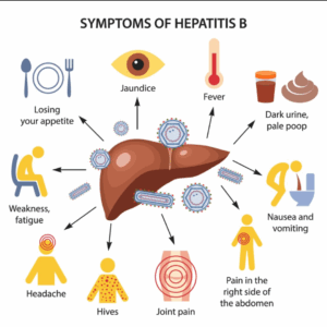 HBsAg Test Card – 10 Test Pack | Instant Hepatitis B Antigen Detection | Safe & Reliable Screening for Clinics, Families & Field Testing | Quick Results in 15 Minutes